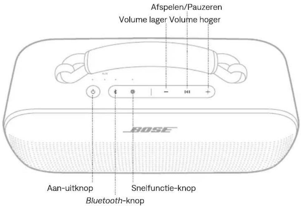 BOSE SoundLink Max - Snapdragon Sound - 1