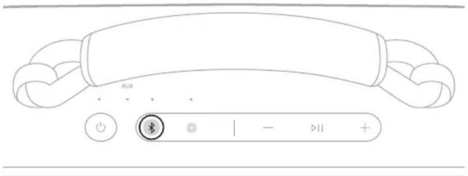 BOSE SoundLink Max - 識別已連接的裝置 - 1