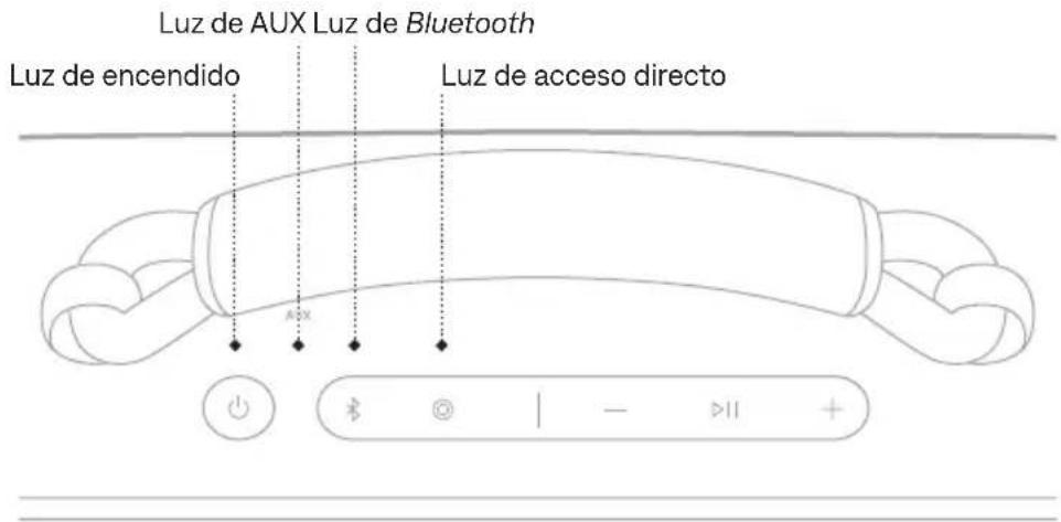 BOSE SoundLink Max - CARGAR EL DISPOSITIVO - 3