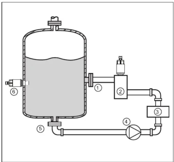 IFM LDH122 - Système de mesure typique - 1
