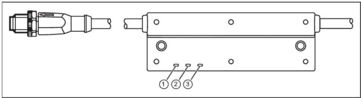 IFM AL5021 - Eléments de service et d'indication - 1
