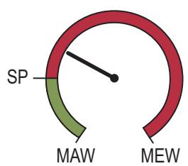 IFM PQS812 - Display colour setting - 2