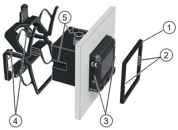 IFM PQS812 - Montagem em painel de controle - 2