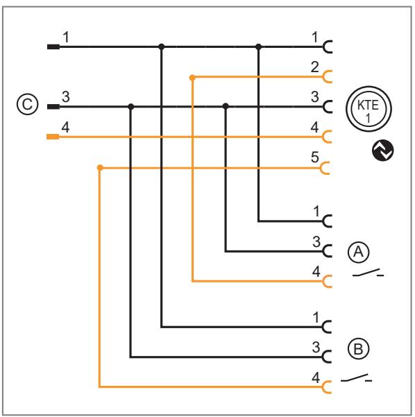 IFM KTE101 - Button (not applicable to KTV) - 1