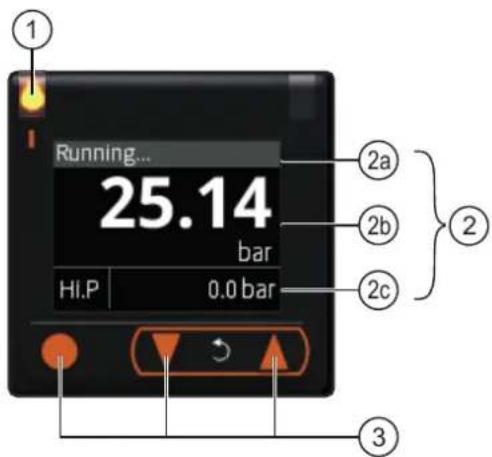 Running... 25.14 bar HI.P 0.0 bar ① ②a ②b ②c ③