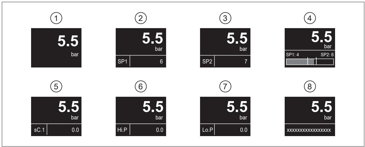 IFM PQS819 - Display layout - 1