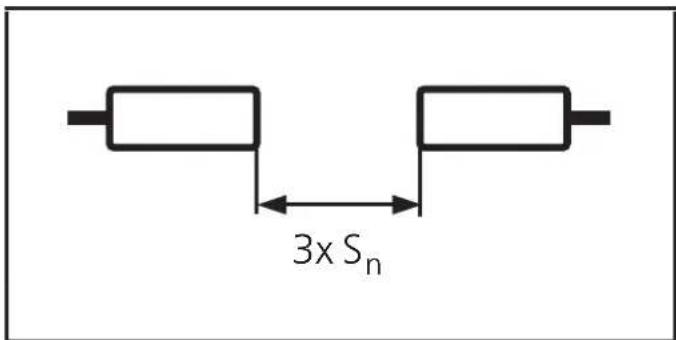 IFM KG5086 - Remarques sur le montage encastré ou non encastré - 3