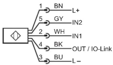 graph TD A["Input"] --> B["1"] A --> C["2"] A --> D["3"] B --> E["BN"] B --> F["5"] C --> G["GY"] C --> H["IN2"] D --> I["4"] D --> J["3"] G --> K["WH"] G --> L["IN1"] I --> M["BK"] I --> N["OUT / IO-Link"] J --> O["BU"] J --> P["L-"] Q["L+"] --> B R["L-"] --> D