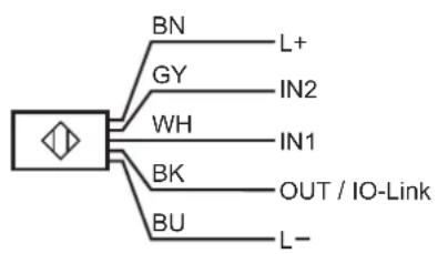 IFM KTE301 - Type KTE : - 1