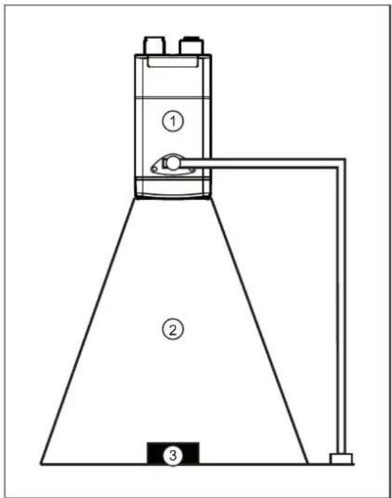 IFM O2U540 - Fonctionnement - 1