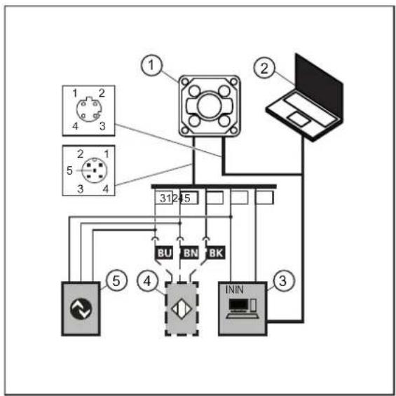 IFM O2U542 - Exemple de câblage d'un circuit trigger - 1