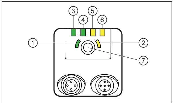 IFM O2U532 - 操作部と表示の説明 - 1