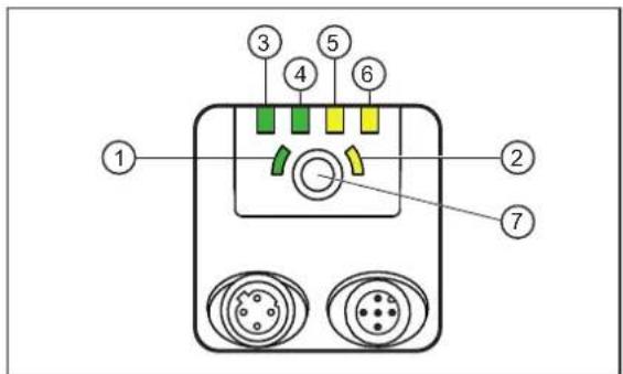 IFM O2U532 - Eléments de service et d'indication - 1