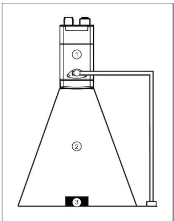 IFM O2U534 - Fonctionnement - 1