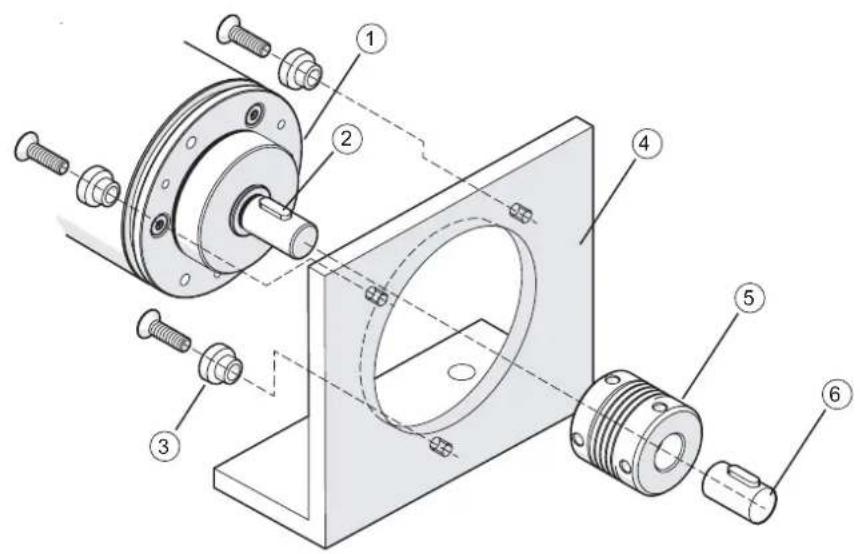 IFM RM900S - Pinces servo - 1