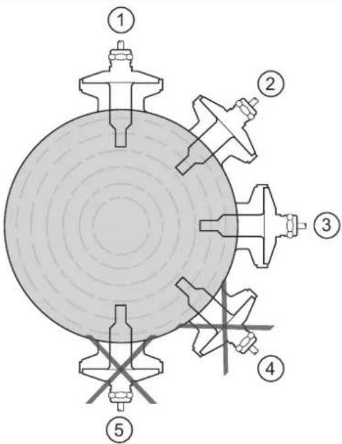 IFM SF0516 - Pour applications aseptiques selon 3A - 2