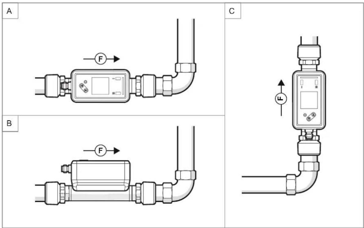 IFM SU6030 - Position de montage recommandée - 2