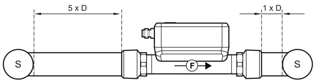 IFM SU6030 - 간섭 - 1