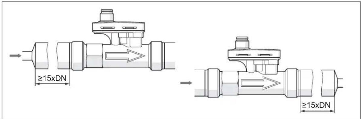IFM SV3051 - Perturbations - 1