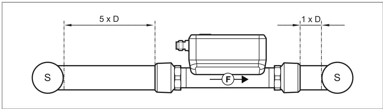 IFM SU2631 - 干涉 - 1