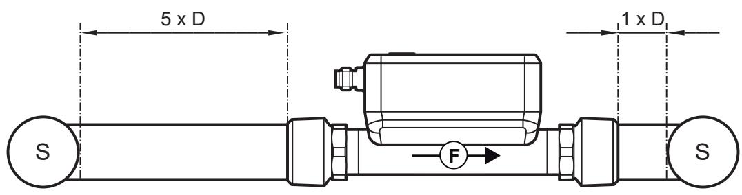 IFM SU7631 - Interference - 1