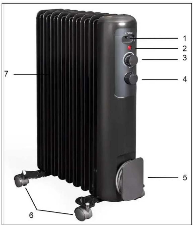 LIVOO DOM502 - LIVOO - 1