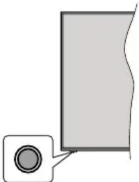 TECHNISAT TechniVision UHD65A - TV-Bedientasten & Betrieb - 1