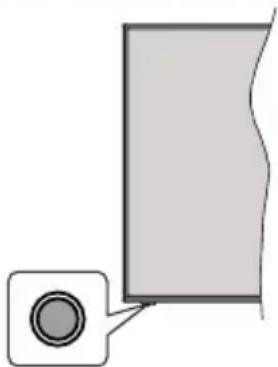TECHNISAT TechniVision UHD65A - Standby Notifications - 1