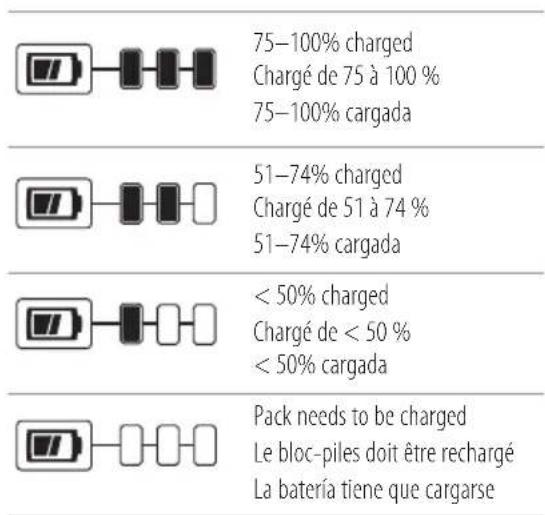 Porter-Cable PCCF940 - Components - 1
