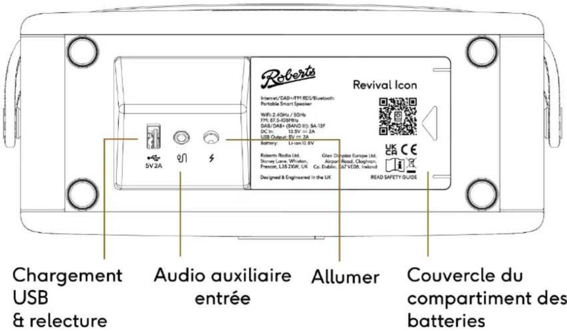 ROBERTS Revival Icon - Contrôles du produit - 2