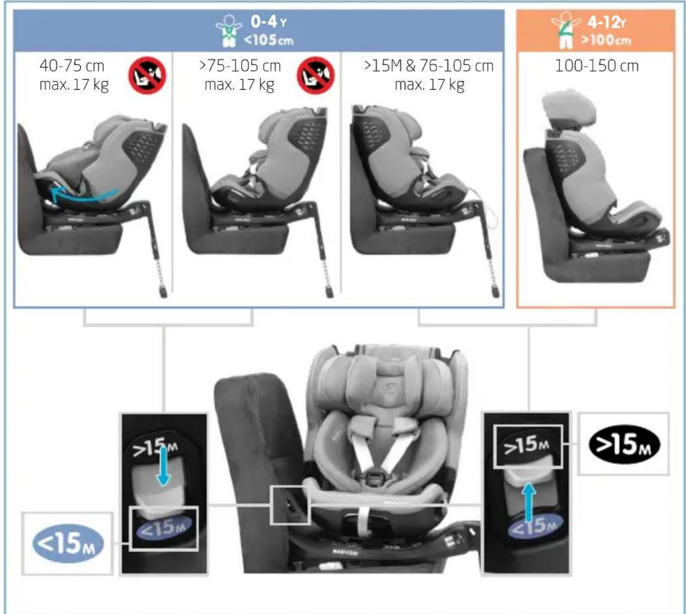 MAXI-COSI Fame - CS - 50