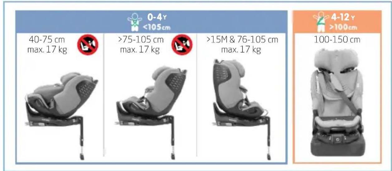 MAXI-COSI Fame - FR - 6