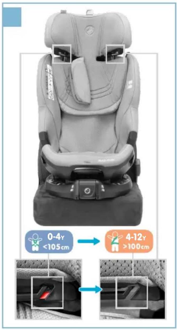 MAXI-COSI Fame - - 150 cm - 7