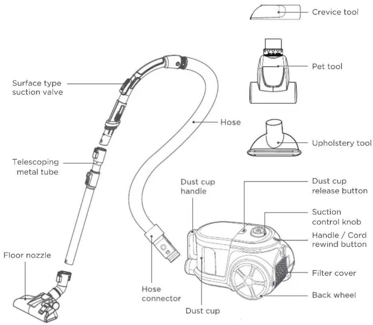 EUREKA NEN180 - Thermal Cut Off - 2