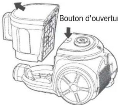 Bouton d'ouverture