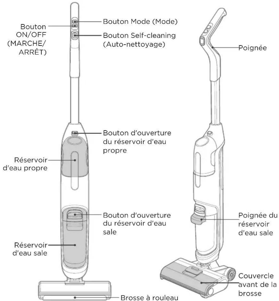 EUREKA NEW400 - CONSERVER CES INSTRUCTIONS - 1