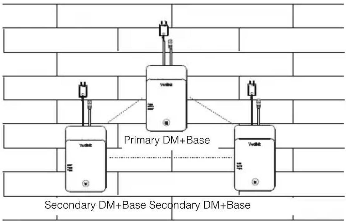 Yealink W75 Mini MC - Mounting the Device - 3
