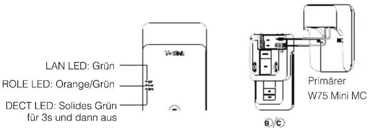 Yealink W75 Mini MC - - Einsatz von zwei oder drei W75 Mini MC - 7