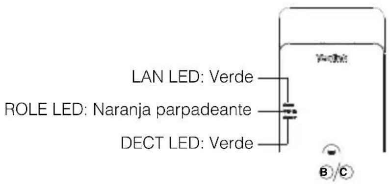 Yealink W75 Mini MC - • Despliegue dos o tres W75 Mini MC - 3