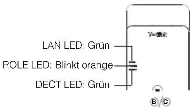 Yealink W75 Mini MC - - Einsatz von zwei oder drei W75 Mini MC - 3