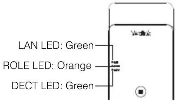 Yealink W75 Mini MC - - Deploy two or three W75 Mini MC - 1