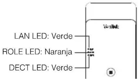 Yealink W75 Mini MC - • Despliegue dos o tres W75 Mini MC - 1