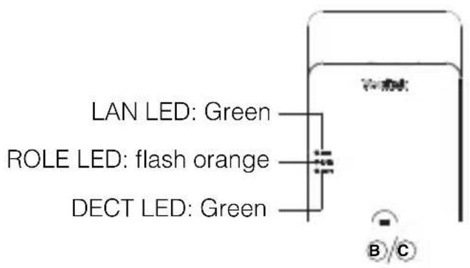 Yealink W75 Mini MC - - Deploy two or three W75 Mini MC - 3