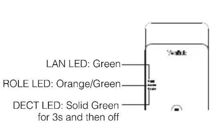 Yealink W75 Mini MC - Deploying the Device - 4
