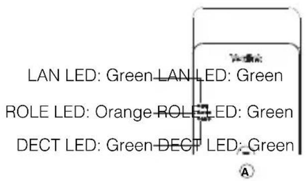 Yealink W75 Mini MC - Deploying the Device - 6