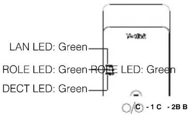 Yealink W75 Mini MC - - Deploy two or three W75 Mini MC - 4