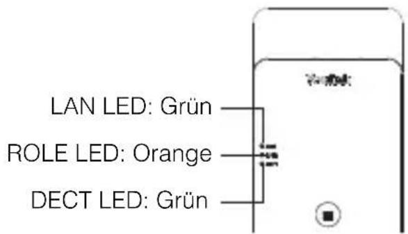 Yealink W75 Mini MC - - Einsatz von zwei oder drei W75 Mini MC - 1