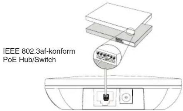 Yealink W71P - Das DECT-Telefon zusammensetzen - 2