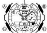 CASIO G-Shock GMA-S140 - Temps de tour - 1
