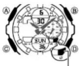 CASIO G-Shock GMA-S140 - Éclairage - 1